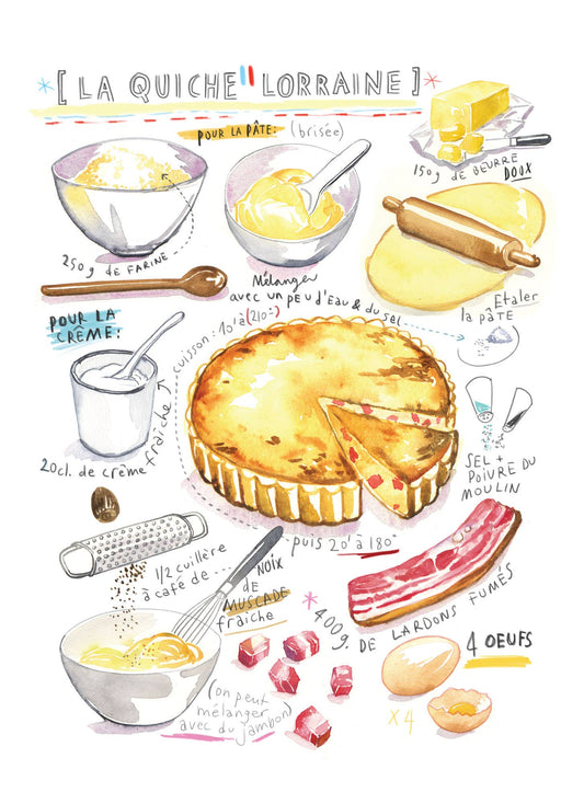 Quiche Lorraine Kitchen Towel