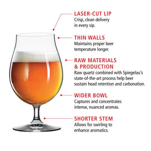 Stemmed Crystal Beer Tulip Glasses -Set of 6