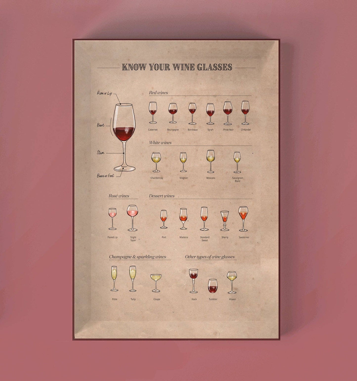 Periodic Table of Wine Puzzle Made in USA