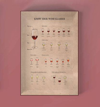 Periodic Table of Wine Puzzle Made in USA