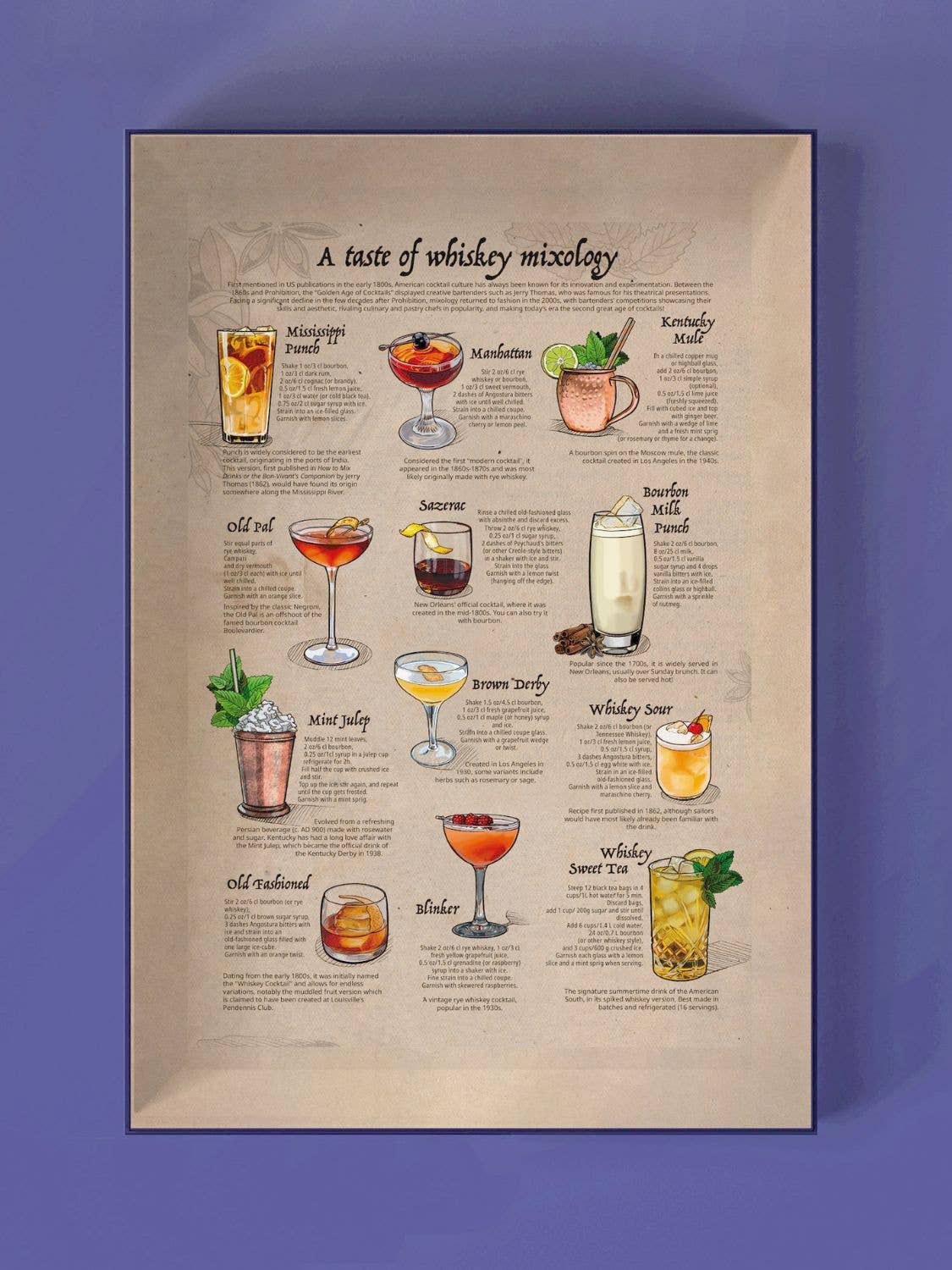 Made in USA Bourbon Whiskey Puzzle - Kentucky & Tennessee