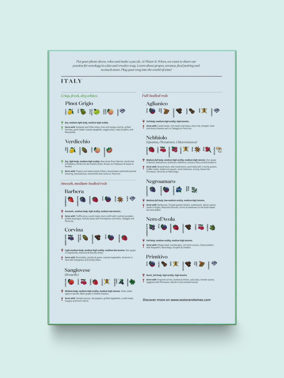 Italy Wine Puzzle Made in USA