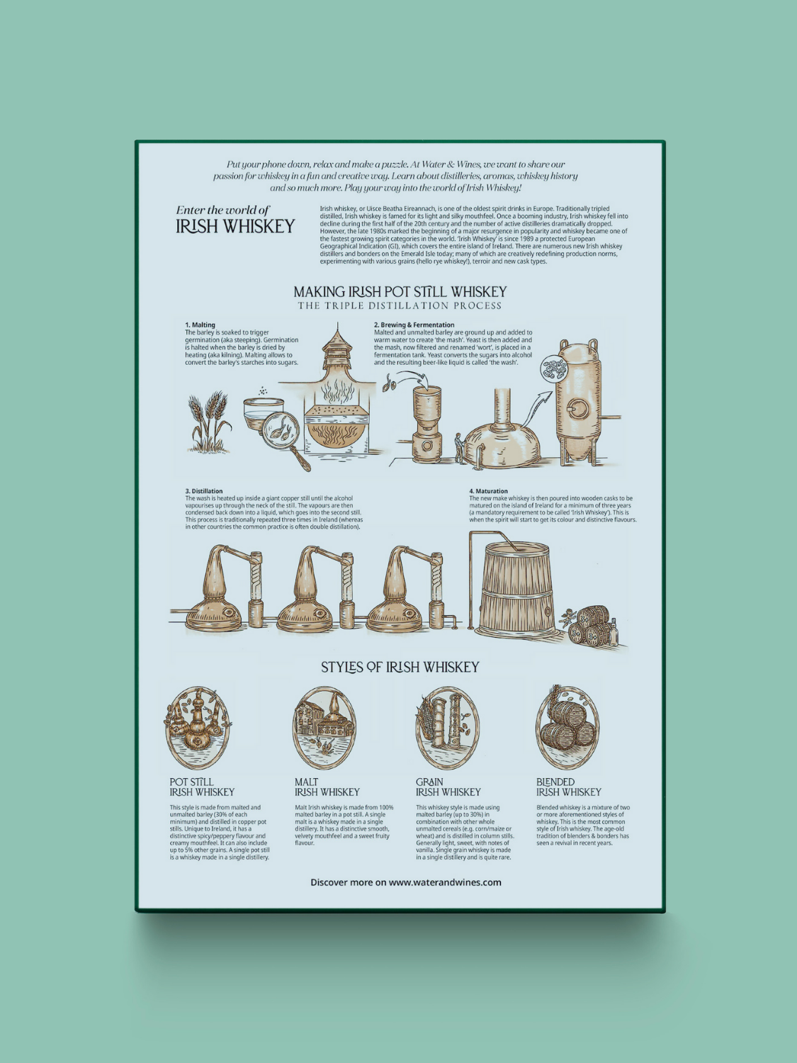 Irish Whiskey Puzzle Made in USA