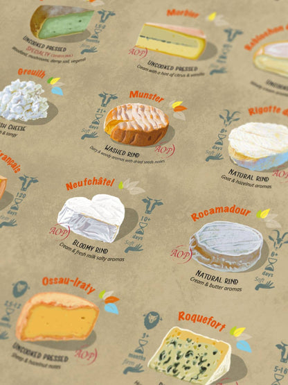 France Cheese Puzzle Made in USA