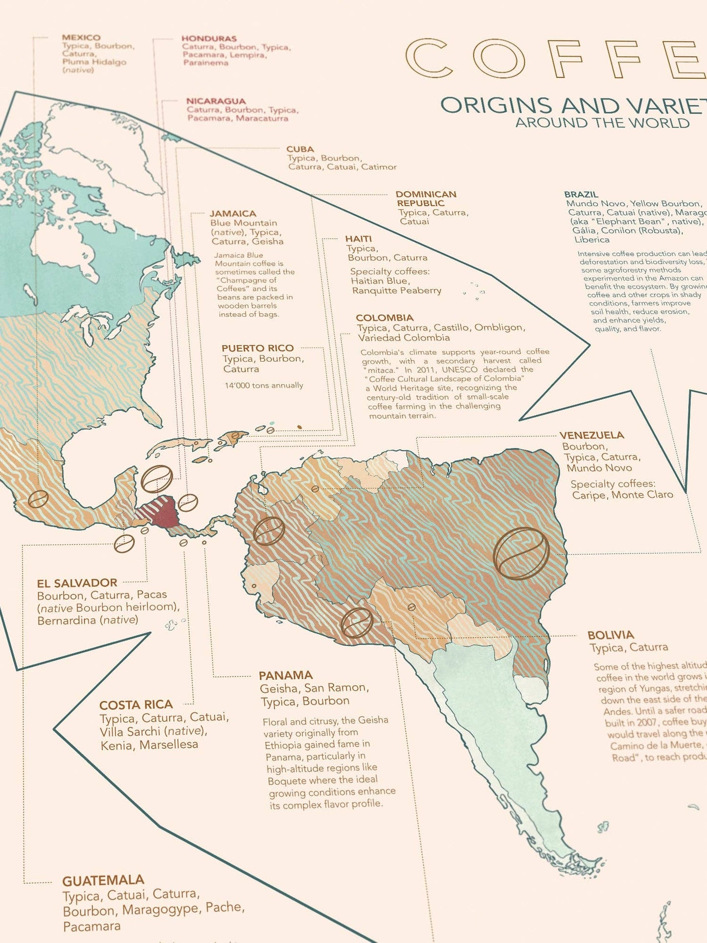 World of Coffee Puzzle Made in USA