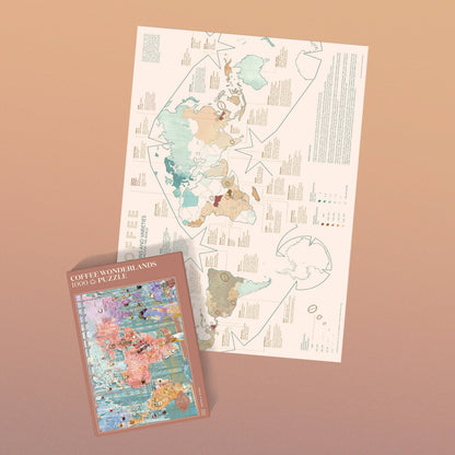 World of Coffee Puzzle Made in USA