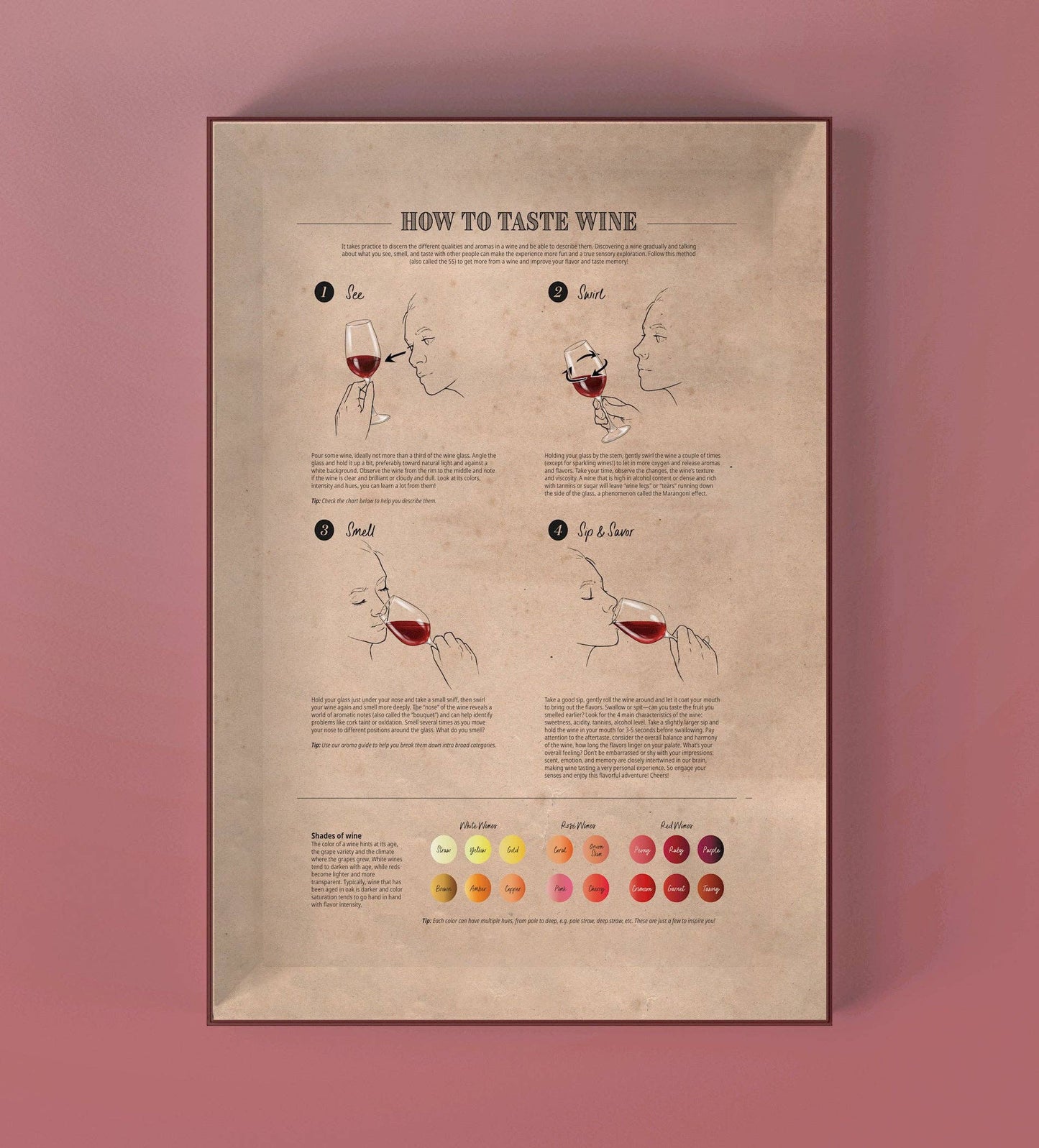 Periodic Table of Wine Puzzle Made in USA