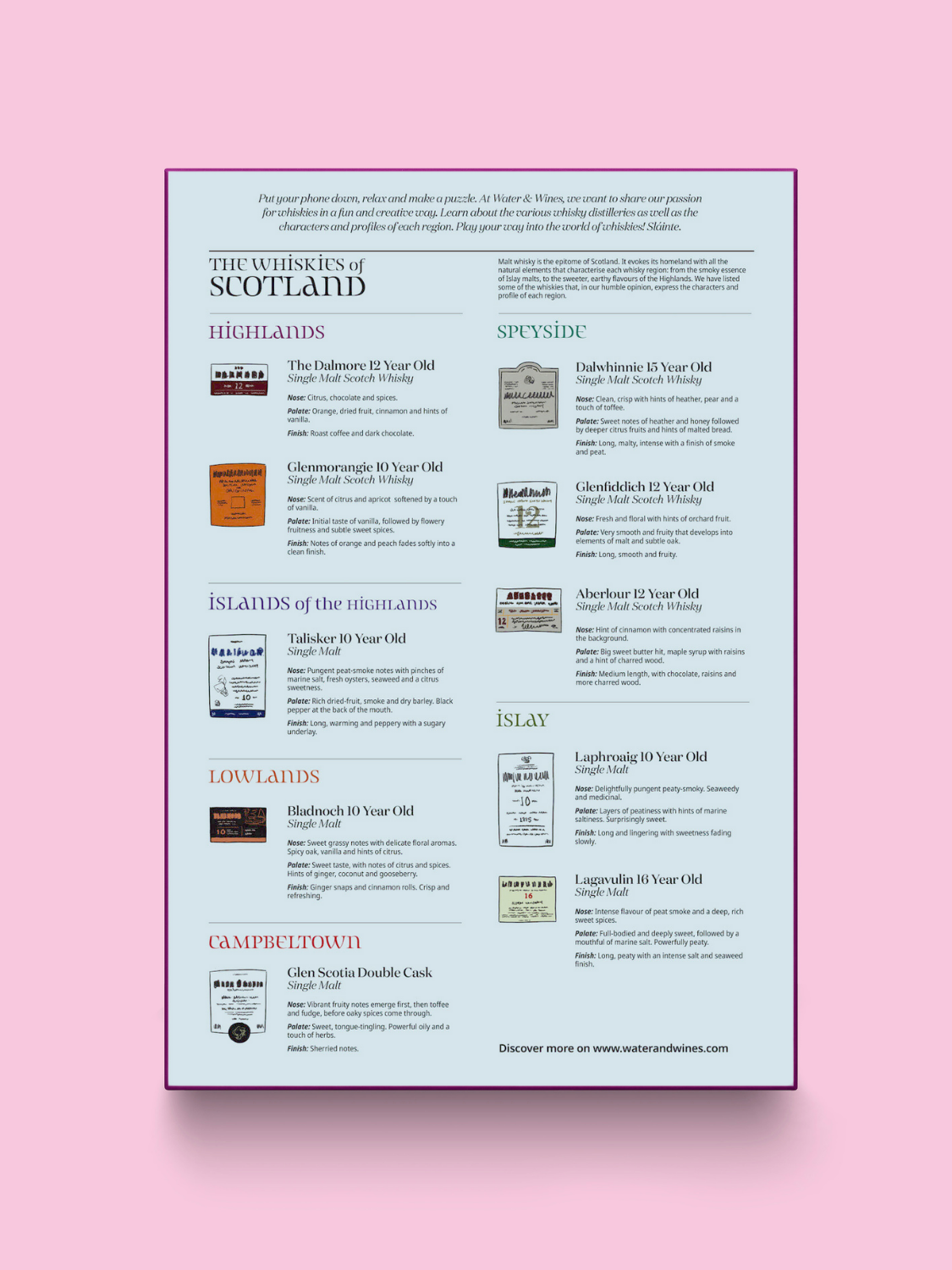 Scotland Whisky Map Puzzle Made in Poland