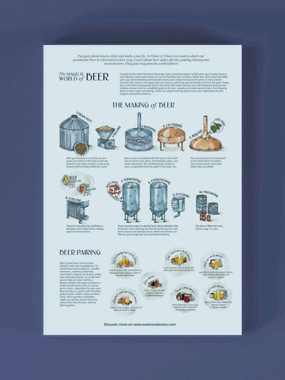 Made in USA World of Beer Puzzle