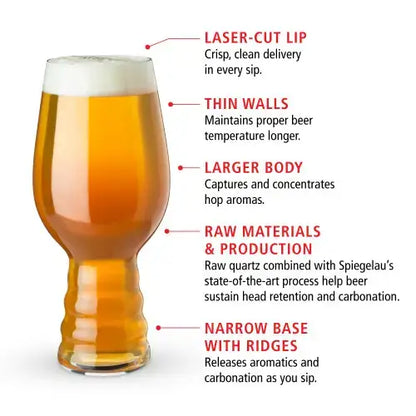 Craft Beer - Crystal IPA Glasses - Set of 6