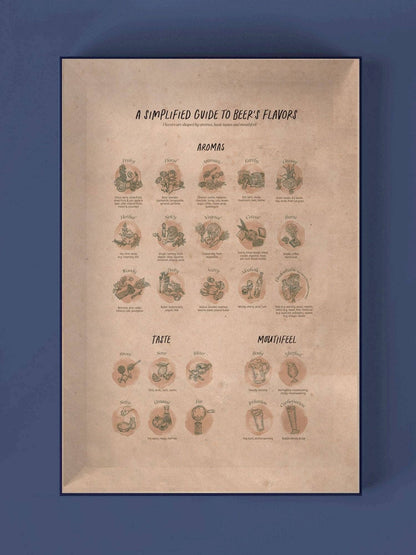 Made in USA World of Beer Puzzle