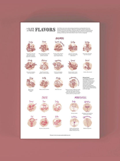 Periodic Table of Wine Puzzle Made in USA